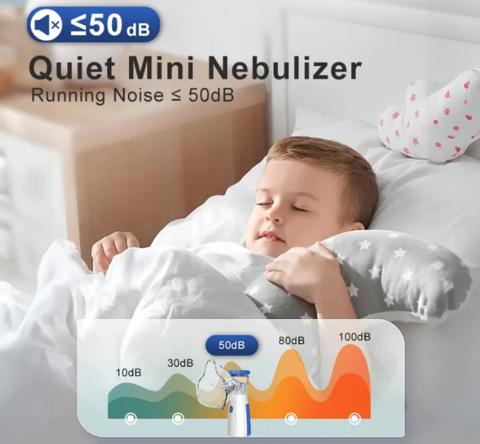 Portable Nebulizer Device