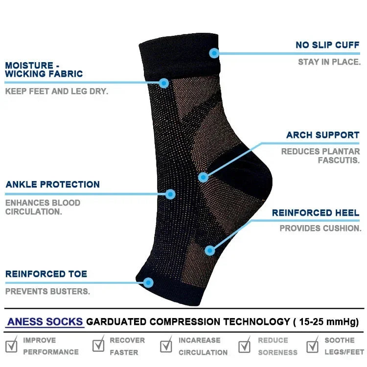 Copper Anti-Fatigue Foot Sleeves ( Pack of 2 )