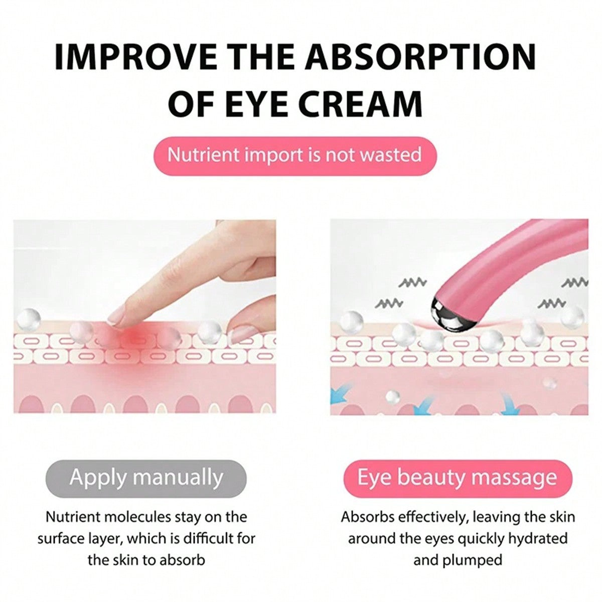 Relax Eye Strain Vibration Eye Care Massager