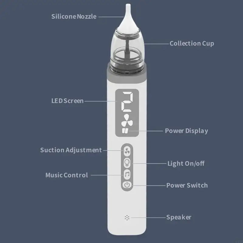 Electric Nasal Aspirator