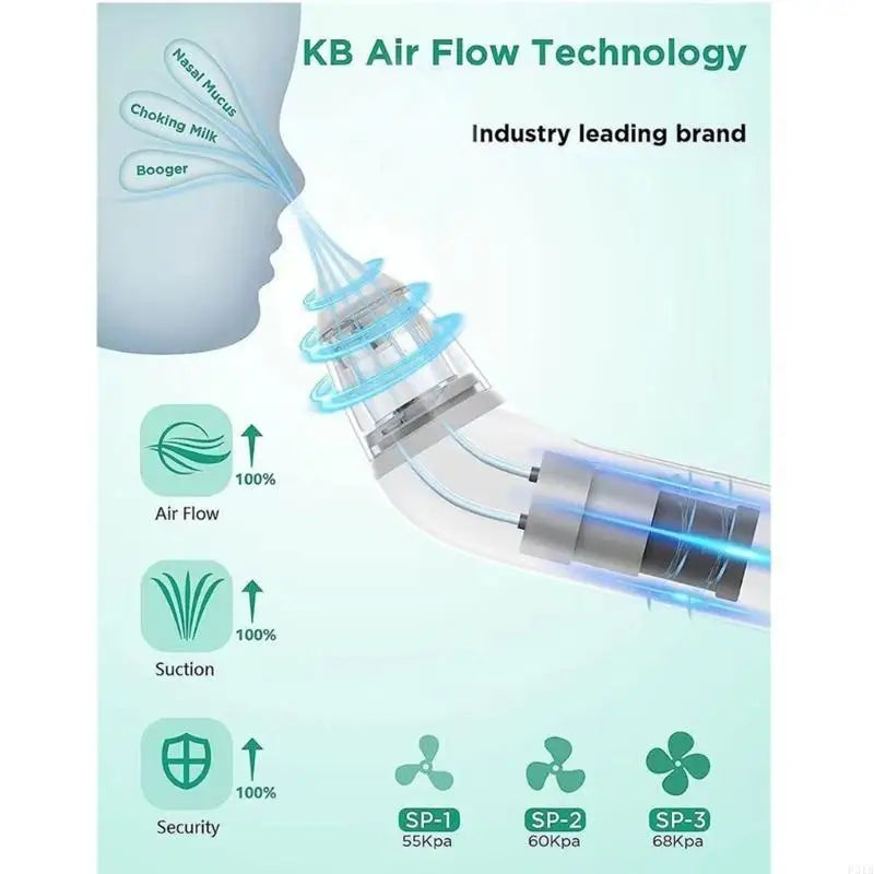 Electric Nasal Aspirator