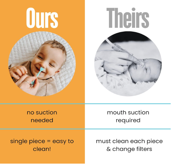 3 In 1 Baby Booger And Earwax Picker
