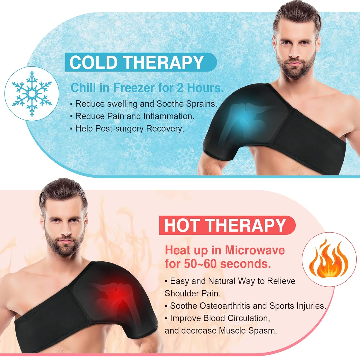 Reusable Hot & Cold Ice Gel Therapy Should Brace