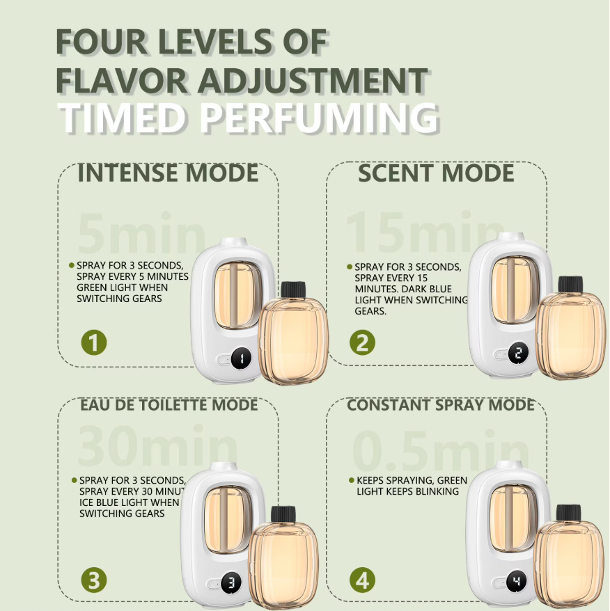 USB Aromatherapy Machine