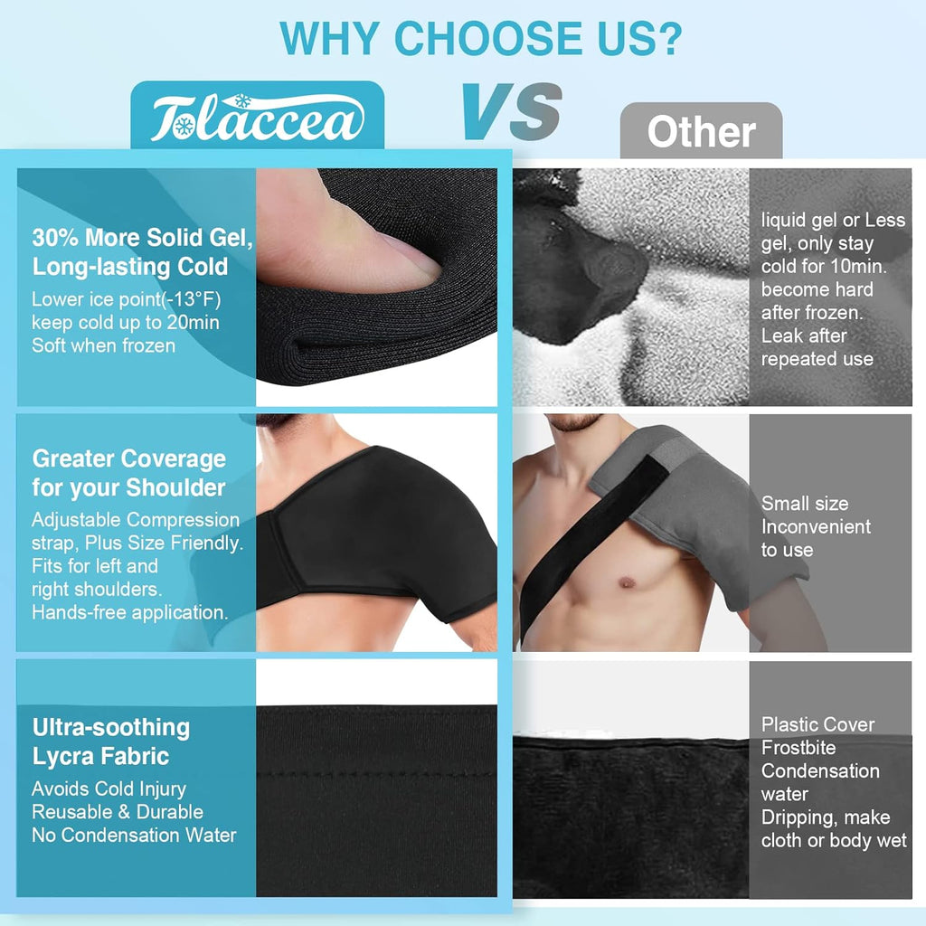 Reusable Hot & Cold Ice Gel Therapy Should Brace