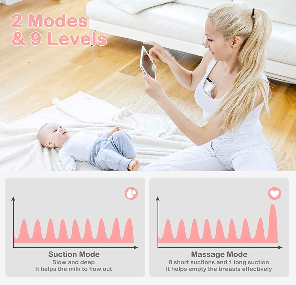 Electric Wearable Breast Pump
